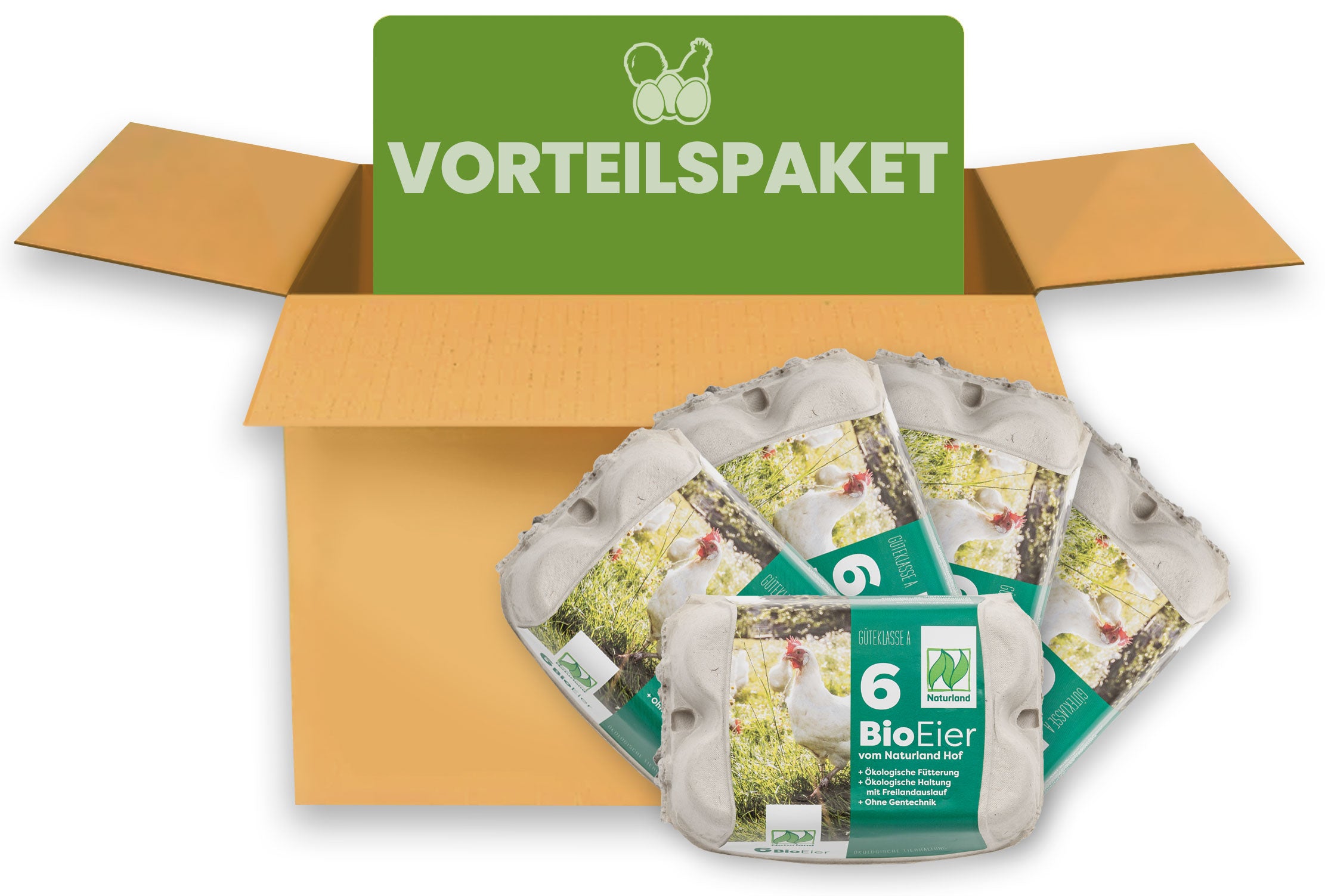 6er ComPac Eierschachteln mit Etikett Naturland Vorteilspaket mit 540 Stück