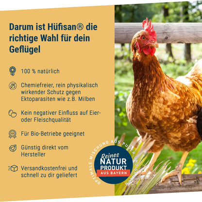 Hüfisan Geflügeleinstreu 25 kg "Darum ist Hüfisan die richtige Wahl für dein Geflügel"